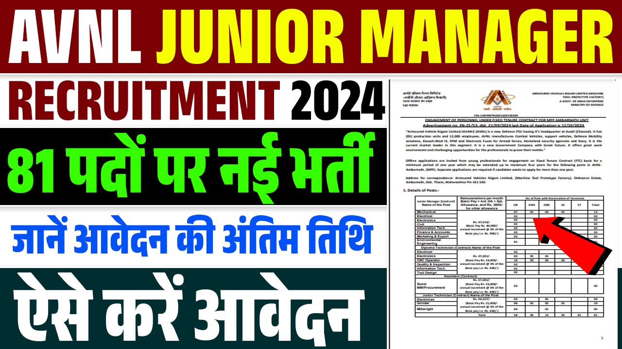 AVNL Junior Manager Recruitment 2024