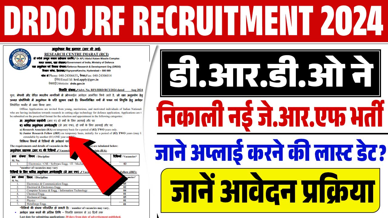 DRDO JRF RECRUITMENT 2024