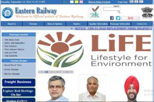 Eastern Railway Apprentice Recruitment 2024