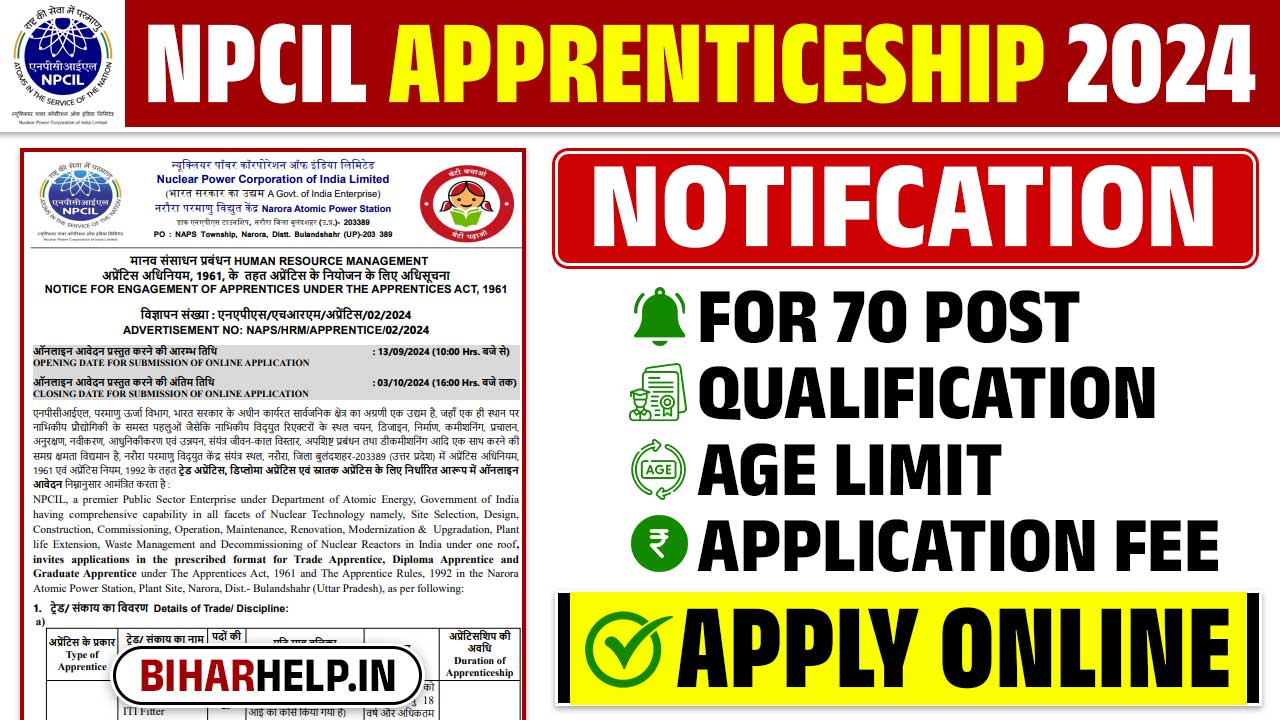 NPCIL APPRENTICESHIP 2024