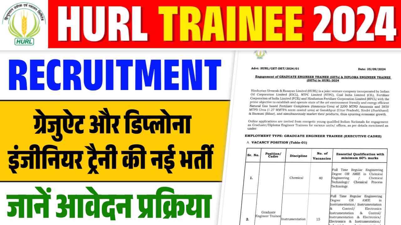 HURL Trainee Recruitment 2024