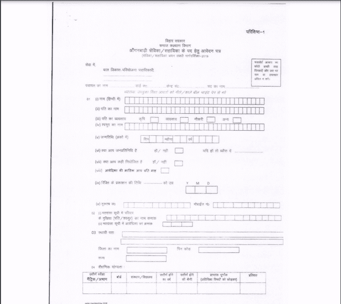 Bihar Anganwadi Sevika Sahayika Vacancy 2024