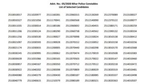 Bihar Police Result 2024 PDF Download