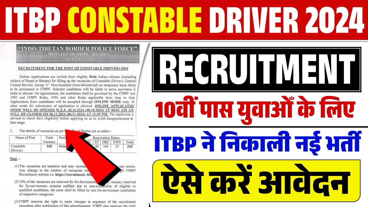 ITBP Constable Driver Recruitment 2024