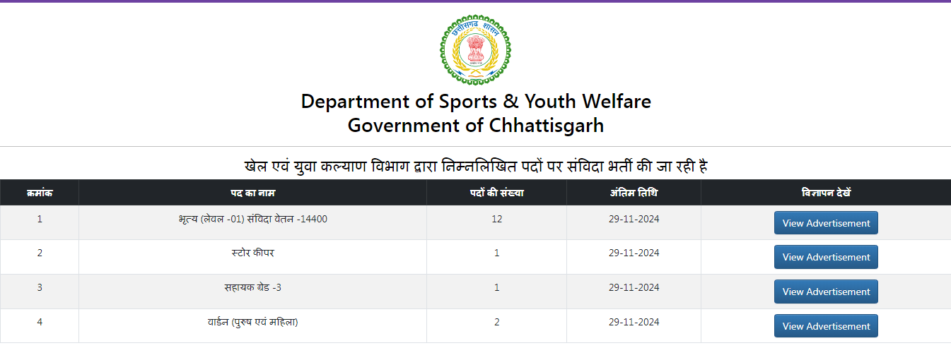 CG Sports Department Recruitment 2024