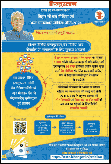 Bihar Social Media And Online Media Policy 2024