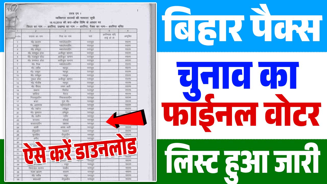 Bihar Pacs Final Voter List 2024