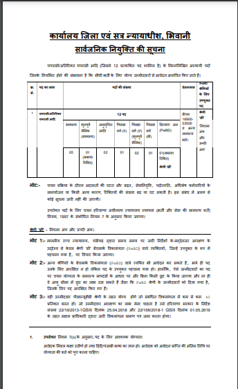 Bhiwani Court Peon Recruitment 2024