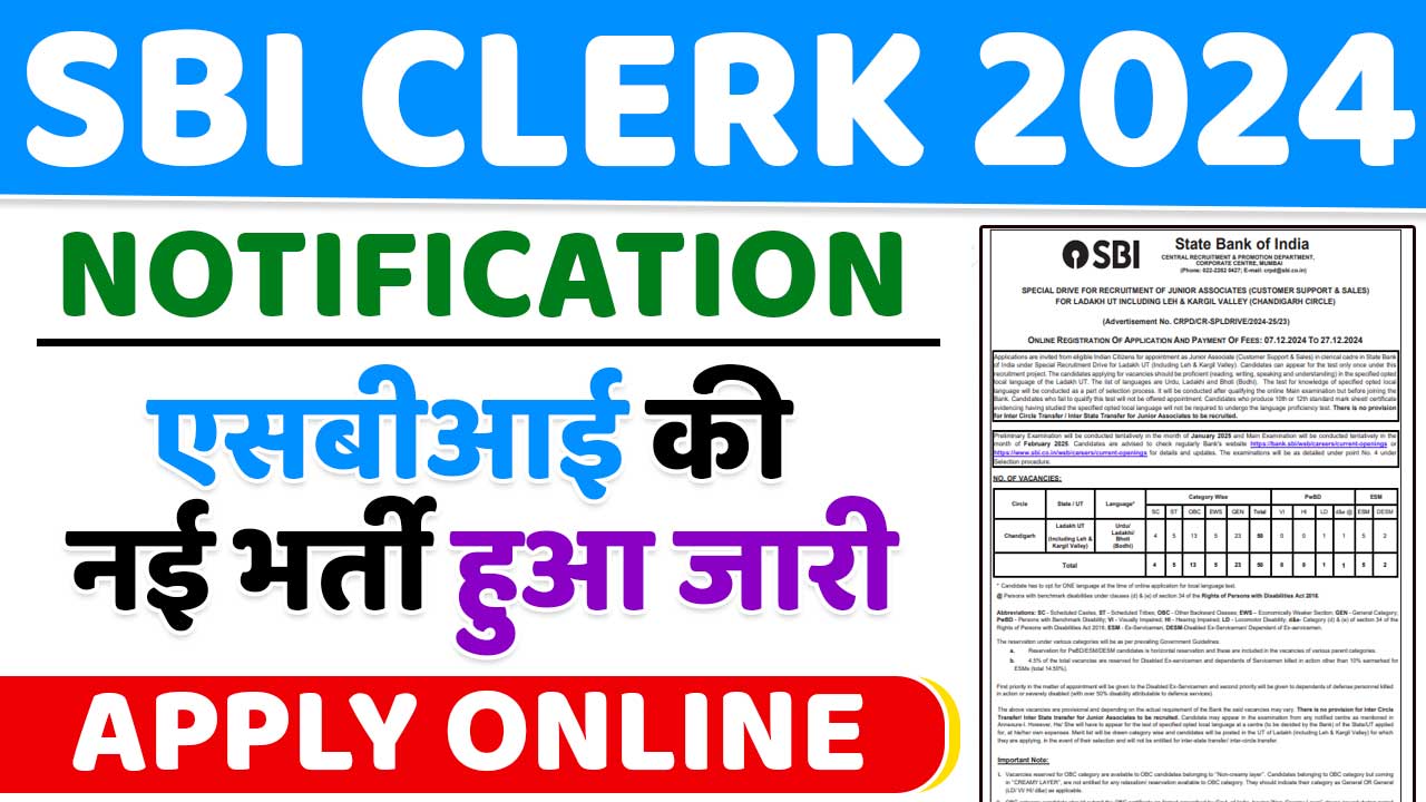 SBI Clerk 2024 Notification